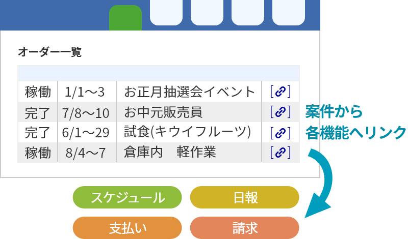 01. 案件管理