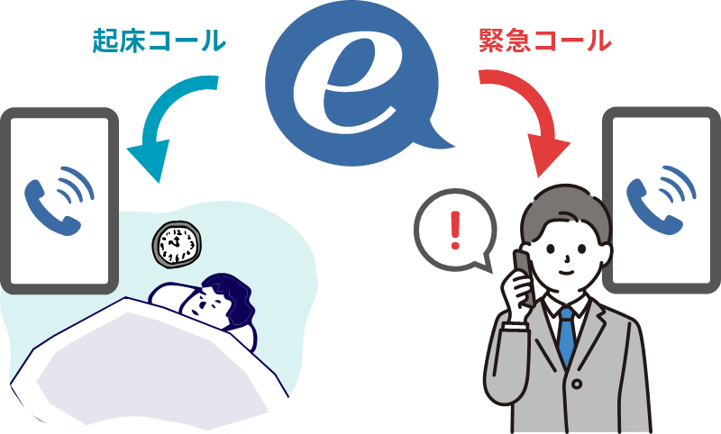 06. 自動モーニングコール